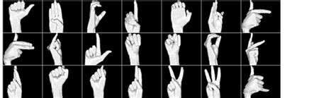 Mexican sign language (lengua de señas mexicana or lsm, also known by several other names), is the language of the deaf community in mexico. Automatic Mexican Sign Language Recognition Using ...