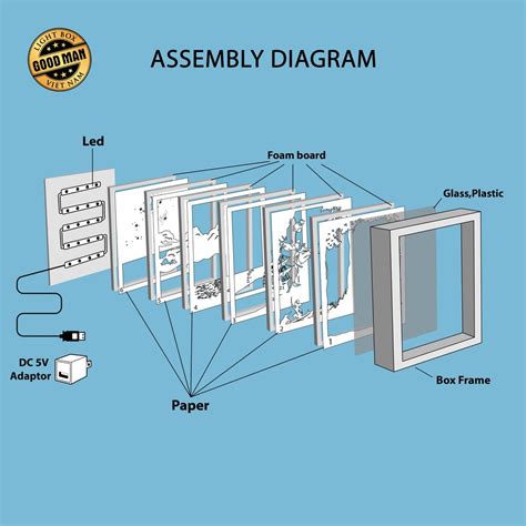 The <feoffset> element is used to create drop shadow effects. Deer 4 - 3D Paper Cutting Light Box SVG Template files, 3D ...