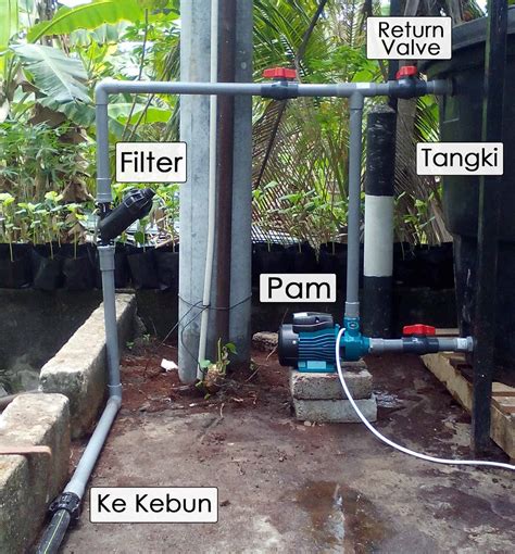 Kilang ini mengamalkan proses flexing yang progresif, memaparkan diagihkan sama rata membentuk. Memahami Saiz & Fungsi Paip Dalam Sistem Fertigasi - Blog ...