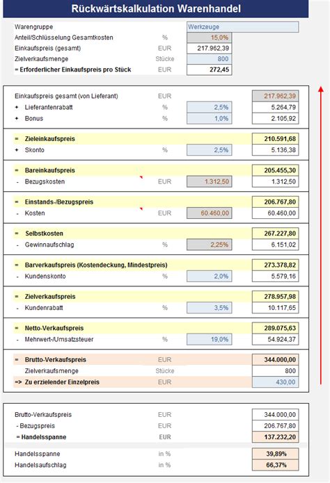 Vergessen sie nicht, lesezeichen zu setzen kalkulation gastronomie vorlage mit ctrl + d (pc) oder command + d (macos). Preiskalkulation im Handel