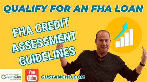 The credit score required to buy a home may differ. FHA Credit Score Guidelines To Qualify For FHA Home Loans ...