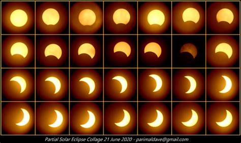 What is an annular solar eclipse? Collage of Partial Solar Eclipse 21 June 2020 - Sky ...