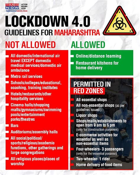 The government of maharashtra has laid down the following guidelines for safety and hygiene that will be mandatory practice at all salons, barber shops and beauty parlors: Lockdown 4.0: Maharashtra govt permits e-commerce activity ...