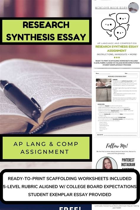 Plan your prep for the ap english language exam! Distance Learning AP Lang RESEARCH SYNTHESIS ESSAY ...