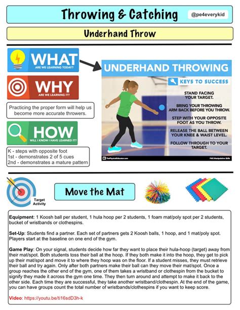 There are 3 ways you can throw an axe: This Week in #PhysEd with Mr. Graham... - Mr. Graham's P.E ...