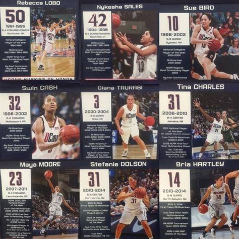 Since 1991, the huskies have appeared in 20 final fours and charles shared a lot of her successful years with maya moore, tiffany hayes and renee montgomery, charles helped uconn go undefeated in. Pin by Micki Higgins on Uconn Women's Basketball (Past and ...