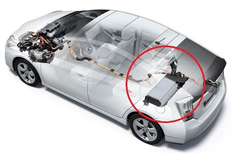 There is also a new toyota hybrid battery warranty that applies to all vehicles starting with 2020 model year. Prius Hybrid Battery of San Francisco - Home