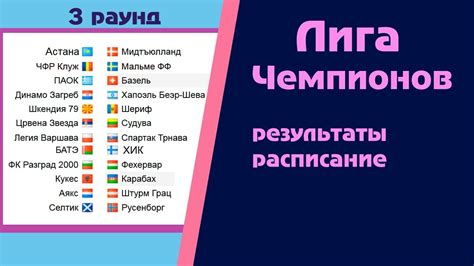 Прямые трансляции футбола лиги чемпионов. Футбол. Лига Чемпионов 2018-2019. 3 раунд квалификация ...