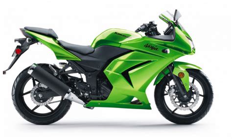 This bike is perfect for any rider, beginner, intermediate, expert! Kawasaki Ninja 250R Motorcycles for Sale - MotoHunt