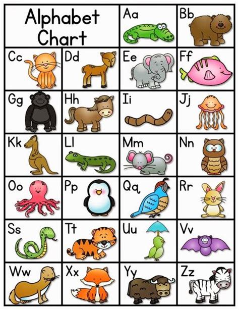 When autocomplete results are available use up and down arrows to review and enter to select. zoo phonics animal chart - Clip Art Library