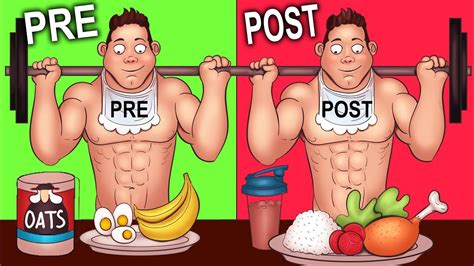 Check spelling or type a new query. What To Eat Before & After EVERY Workout - Online Fitness Gym