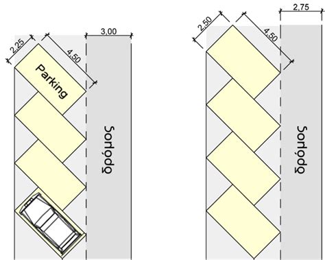 The standards apply to parking garages, including those provided below grade. Ποιές είναι οι ελάχιστες διαστάσεις των θέσεων στάθμευσης ...