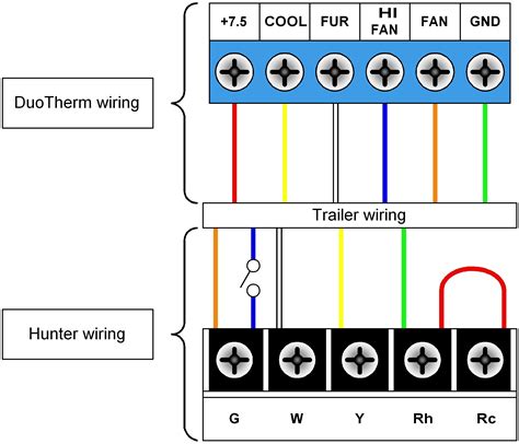 © © all rights reserved. Honeywell Rth6360 Thermostat Wiring Diagram