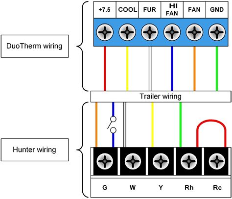 This is because it's a very basic thermostat. Honeywell Rth6360 Thermostat Wiring Diagram