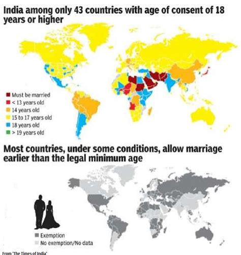 The specific activity engaged in or the gender of its participants can also be affected by the law. Age of Consent Laws By Country