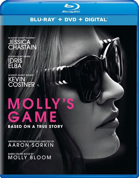 The true story of the real molly bloom is explored, including the celebrities who played at her poker games. Molly's Game scheduled for Blu-ray & DVD release | HD Report