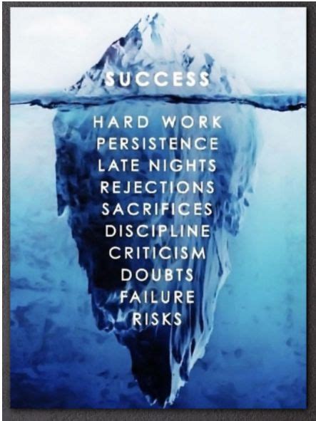 The attacks on old words and the coining of new are the visible tip of the iceberg of change. Success as an Iceberg by Chad Dorman | Work hard quotes ...