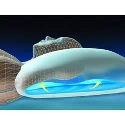 I just received my third pillow yesterday and slept on it for the first night last night. Mediflow Elite Waterbase Pillow at HealthyKin.com