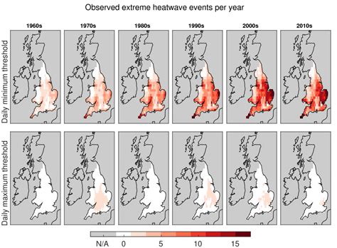 Extreme UK heatwaves | Climate Lab Book
