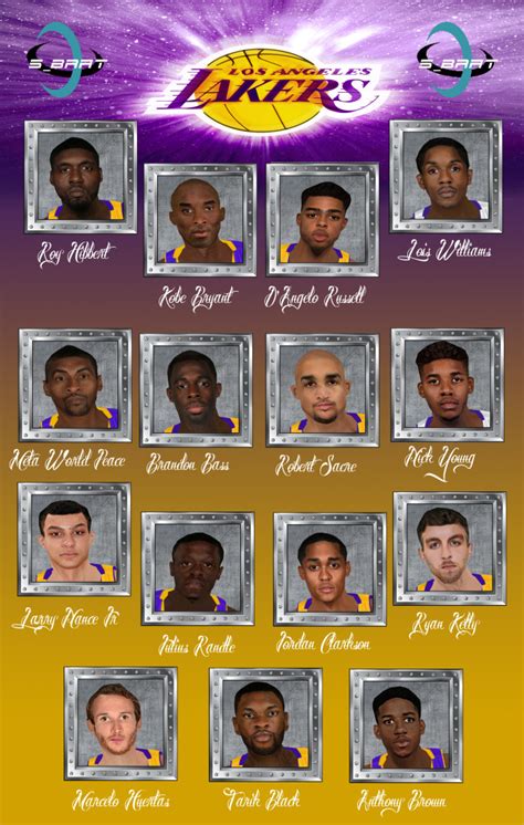 Welcome to the #lakeshow 17x champions | want more? NLSC Forum • Downloads - 2015/2016 Los Angeles Lakers Team ...