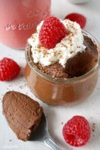 The dutch like to plan things (i mentioned that), which means rather than spontaneous dinners with family and friends, each day of the week has its. Healthy Avocado Chocolate Mousse - Not Enough Cinnamon