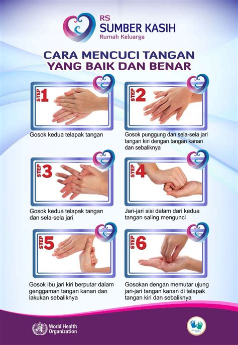 Cuci tangan bukan sekadar membasahi tangan dengan sabun dan air. Poster Cuci Tangan 6 Langkah Pakai Sabun - 6 Langkah Cuci ...