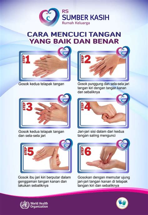 Seri 1 ditujukan untuk masyarakat; Poster Cuci Tangan 6 Langkah Pakai Sabun - 6 Langkah Cuci ...