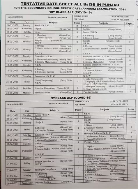 Cbse class 10 board exam time table 2021. Matric Date Sheet 2021 Punjab Boards - FreeSkill