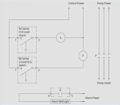 All wiring to be done by quali ed service technician. Little Giant Pump Wiring Diagram