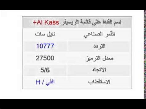 قنوات الكأس القطريه alkass 11919 أفقي h 27500 بتشتغل علي ريسيفر إتش دي فقط. ‫تردد قناة الكأس بلس الرياضية القطرية على النايل سات Al ...