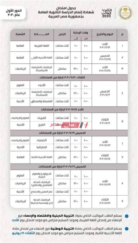 Maybe you would like to learn more about one of these? جدول امتحانات الثانوية العامة 2020 علمي وأدبي موقع وزارة ...