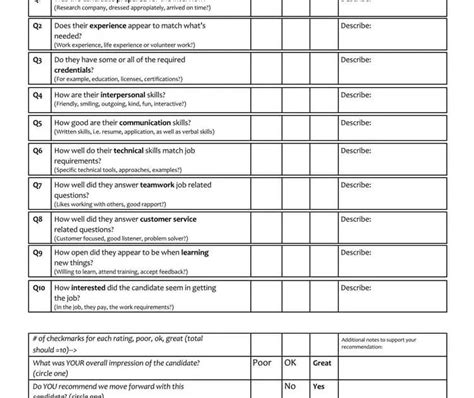 Use this sample as a guide for your hiring process! Excel Hiring Rubric Template : Download Job Candidate ...