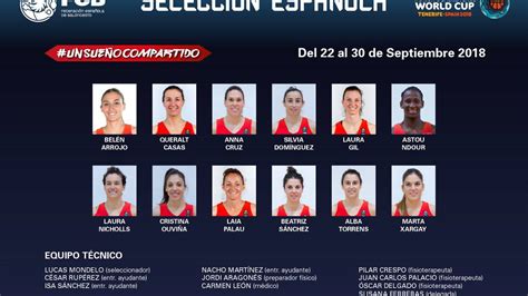 La selección femenina de baloncesto acudió a la de la fundación jiménez díaz para recibir las vacunas necesarias de cara a su próximo viaje a los juegos de río de janeiro. Baloncesto femenino: La selección española ya tiene a las ...