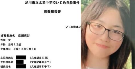 1980年代 中ごろに頻発したタイプで、被害者が偶発的に決定されるところに特徴がある。 一種の モラル・パニック や 集団ヒステリー といえる。 ことがこの種のいじめの対策となる。 閉鎖的な集団内で特定の個人に対して発生するもの。 教師など外部から実態が把握しにくいぶん. 旭川いじめ加害者の実名特定に新展開「文春の記事にはウソが ...