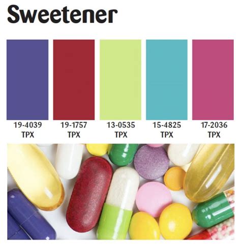 Lenzing color codes spring/summer 2021. ISPO Textrends Launches the Color Palettes for Spring ...