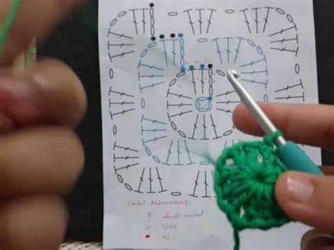 Cara membaca pola crochet jepang. Belajar Crochet: Cara membaca pattern diagram/simbol ...