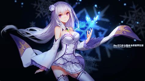 161206 anime hd wallpapers and background images. 783 Emilia (Re:ZERO) HD Wallpapers | Background Images ...