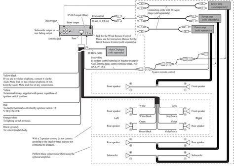 Pioneer super tuner 3d aux. 33 Pioneer Deh X1810ub Wiring Diagram - Wiring Diagram ...