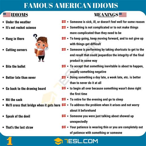 American Idioms: 80 Popular American Idioms You Need to Know • 7ESL