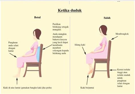 Saat ia belajar berguling dan orangtua lengah, ia bisa saja terjatuh dari tempat tidur. Si Cantik Matahari: Perut Sering Mengeras Ketika Trimester ...