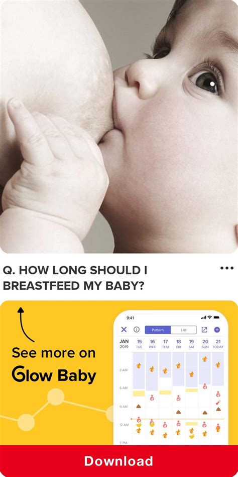 Small babies don't require daily baths — three times a week should suffice during their first year (2). Q. How long should I breastfeed my baby? - The American ...