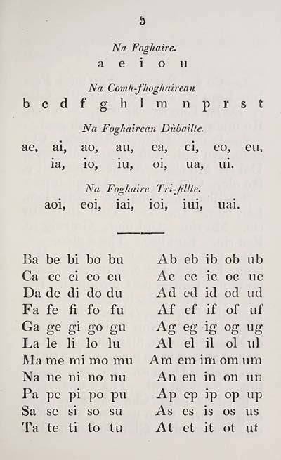 These are some of the images that we found within the public domain for your ua ig io 99722 keyword. (5) - Blair Collection > Ceud leabhar air son nan sgoilean ...