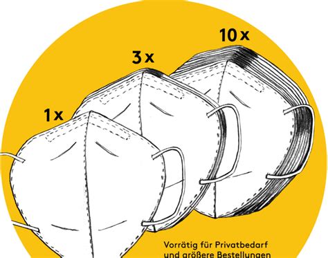 Hier gilt eine ffp2 maskenpflicht für öffentliche verkehrsmittel, fahrgemeinschaften, taxis und taxiähnliche. Ffp2 Maskenpflicht : Brandenburg plant keine FFP2 ...