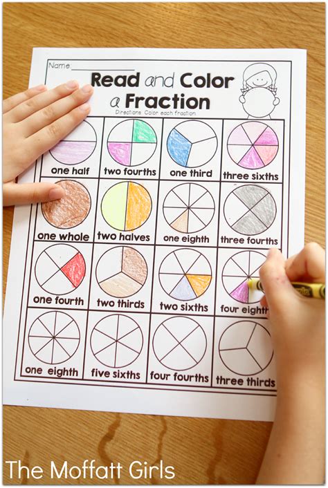 Because even though i don't remember the teacher, grade, or even the school, i do remember learning fractions with a chocolate. The Moffatt Girls: Teaching Simple Fractions | Simple ...
