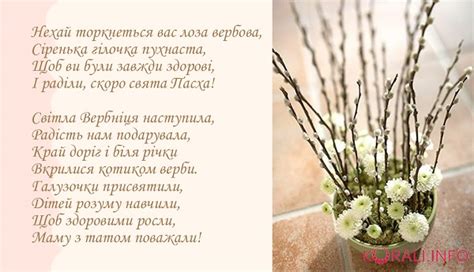 Нехай верба буде цілюща, як оберіг за образами, нехай навік пребуде з нами ісуса жертва невмируща. Привітання з Вербною неділею в картинках