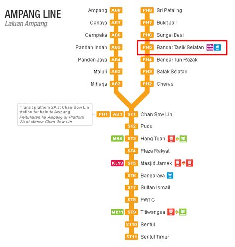 How to change from kelana jaya line or ktm to sungai buloh kajang line. Hentian Bas Putra Akan Di Tutup - Budak Bandung Laici