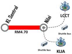 However, it is not as well connected access to kl sentral station is easy. About KTM Komuter - lcct.com.my