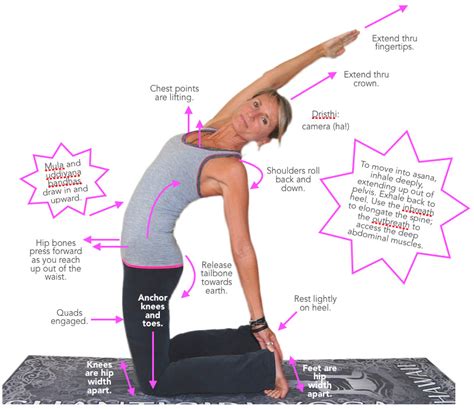 How to do camel pose in yoga. Asana tip sheet #5: Ardha Ustrasana » Blissful Yogini ...