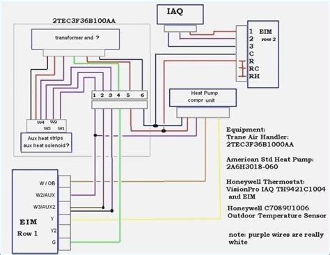 I am upgrading thermostats from an old mercury style to a new digital programmable honeywell th6220d1028. rheem hp wiring diagram - Wiring Diagram