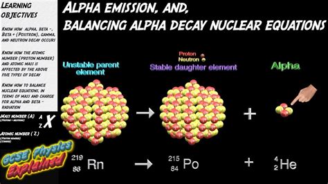 Examples are radioactive isotopes an unstable nucleus that undergoes radioactive decay, radioactive dating [the process by which the approximate age of an object is determined based on the amount. Pin on 2020 HS Chemistry Standards TN